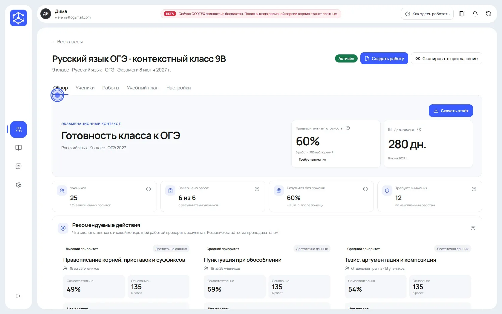 Мокап общей картины класса в CORTEX